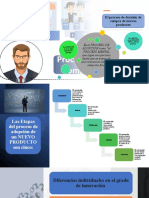 El Proceso de Decisión de Compra de Nuevos Productos