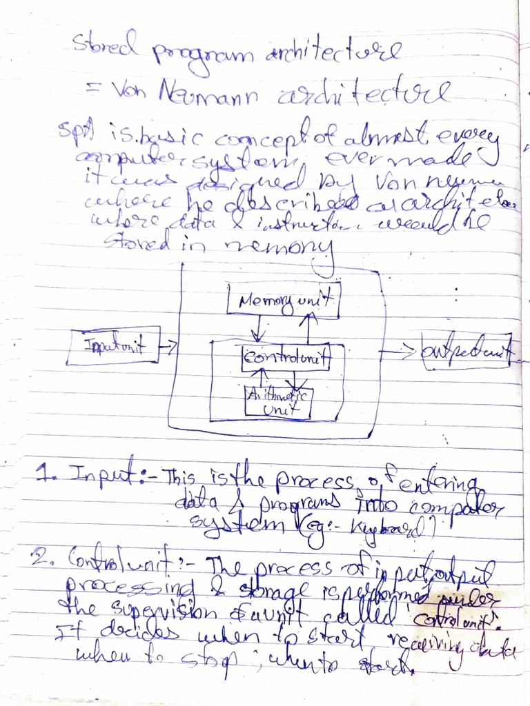 Basic Computer Fundamentals | PDF