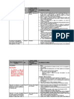 Programa de Auditoria