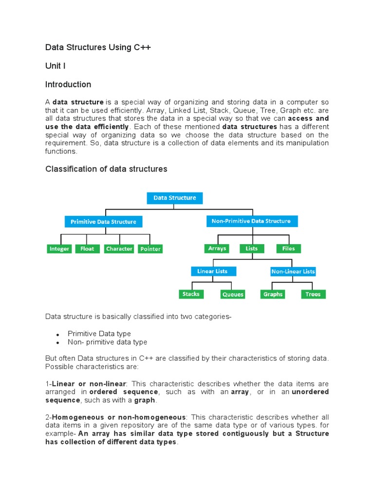 Computer Science Notes | PDF | Array Data Structure | Software Engineering