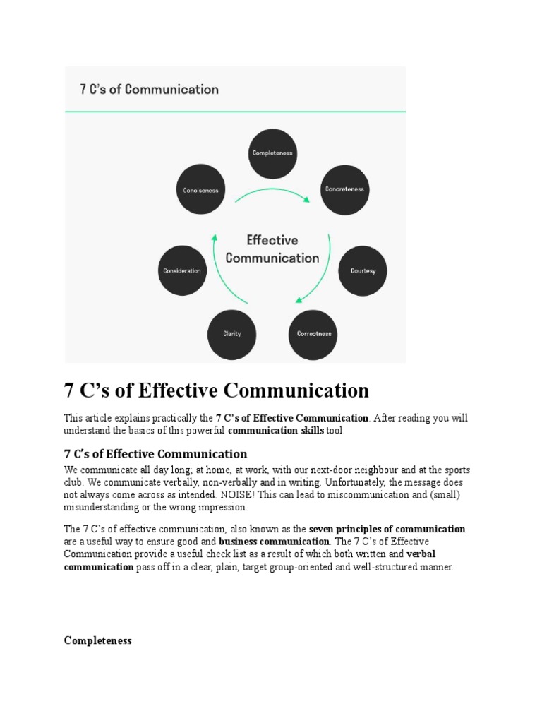 The 7 C's of Effective Communication: A Guide to Concise, Clear, and ...