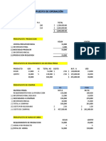 Presupuesto de Operacion Ejercicio de Practica