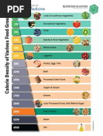 Dr. Greger's Daily Dozen Checklist | PDF | Cereals | Vegetables