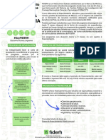 Cuarta Convocatoria 2022