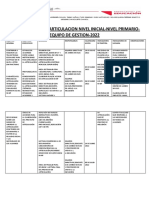 Plan de Accion de Articulacion 2022