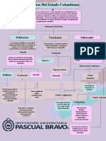 Mapa Conceptual