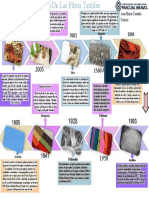 Tarea Linea de Tiempo