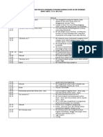 Rundown Kegiatan Relawan Corner Pmi Kota Semarang Di Kuliner Kauman Aloon