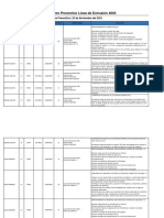 Mantenimiento Preventivo Línea de Extrusión 4003 2021-11-22