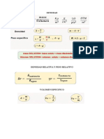 Formuario Quimica