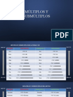 Múltiplos y Submúltiplos