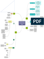 Esquema Rol Del Diseñador