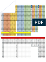 Tabla de Operaciones Mes de Agosto 2022