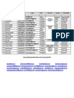 PARTICIPANTES ABRIL 30-04-2022