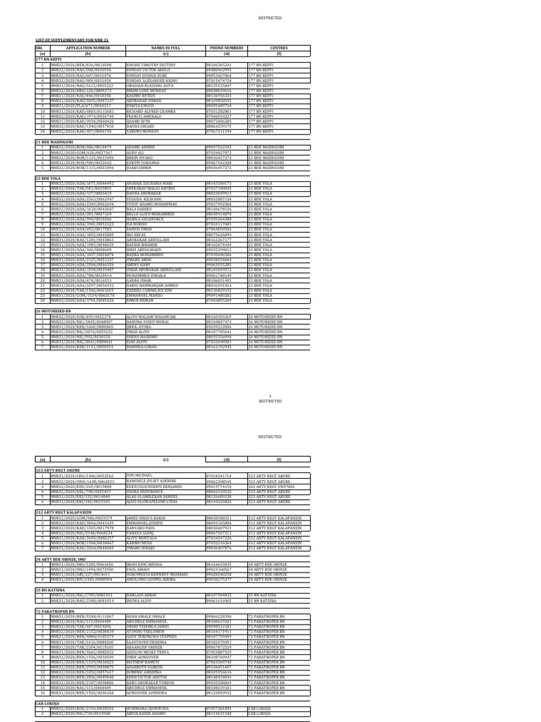 main-supplementary-list-pdf