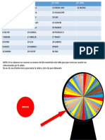 Rueda de La Participación