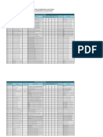 Lista de Dispositivos Medicos Diagnostico in Vitro Aprobada Protegida