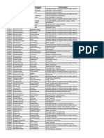 Resultados Cepreune