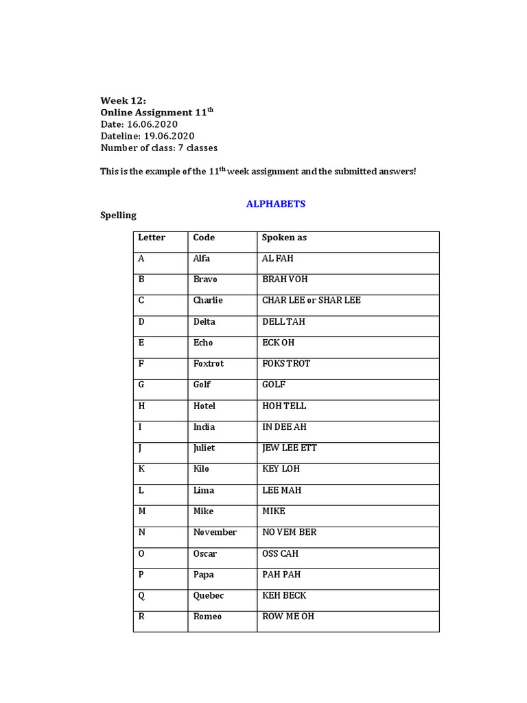 Phonetic Alphabet Assignment Guide | PDF