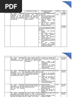 MELC - AFA - Food Processing - G7-8