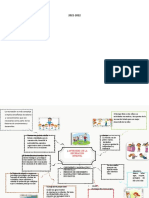 MAPA MENTAL Transformacion (Autoguardado)