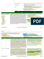 Conflict Finals Case Synthesis PDF