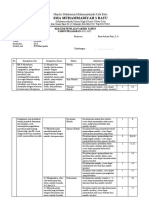 Kisi-Kisi Mat Xi Ips Pat 2122