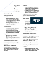 Infecciones Respiratorias Altas y Bajas de Manejo Ambulatorio