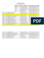 Jadwal Ujian UAS 20212 MI