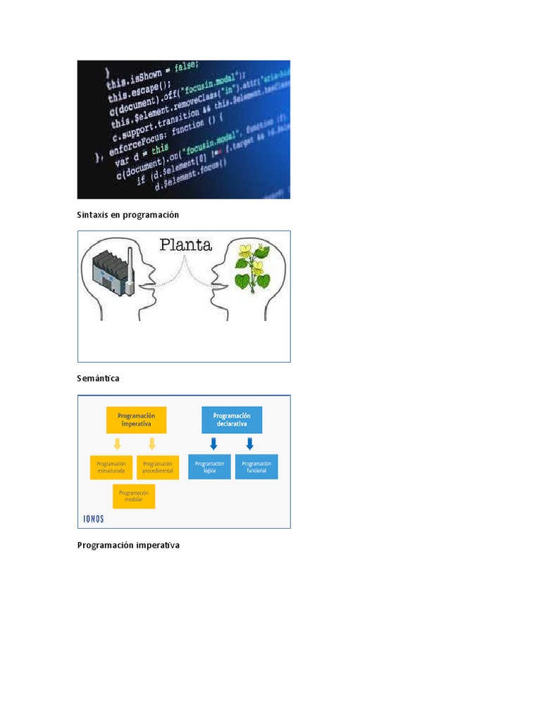 Sintaxis en Programación | PDF