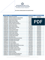 Estudantes Ativos e Homologados No Cadastro Proaf - Atu 23-12-2021