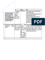 Focus Group Discussion: A Tool For Qualitative Inquiry