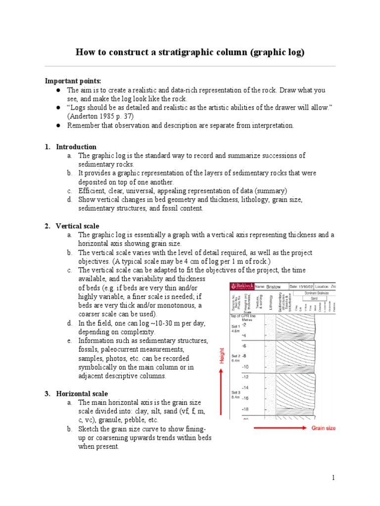 Constructing a Stratigraphic Column | PDF | Sedimentary Rock | Stratigraphy