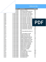 Referensi Barang Jasa - Manajemen Aplikasi RKAS