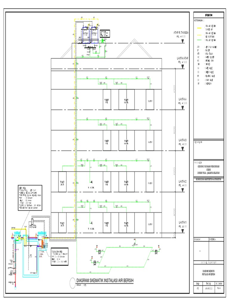 Denah Instalasi Gedung 4 Lantai | PDF