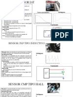 Sensor Iat