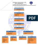 Struktur Volly Club Andapraja1-1