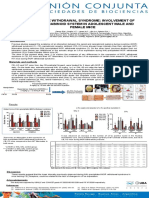 Morphine Withdrawal Syndrome in CB1 KO Mice