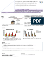 Diferencias Sexuales en La Respuesta Antinociceptiva de La Morfina en Ratones Adolescentes Deficientes Del Receptor Cannabinoide CB1