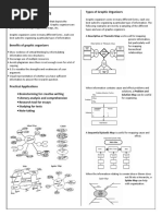 Graphic-Organizers