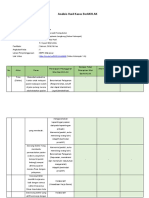 Analisis Hasil Kasus BerAKHLAK Kelompok B (2)