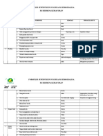 Supervisi HD Jan 2021