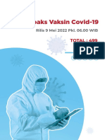 Total Isu Hoaks Vaksin Covid-19 SD 9 Mei 2022