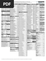 Pricelist Hardware Sri | PDF | Personal Computers | Computer