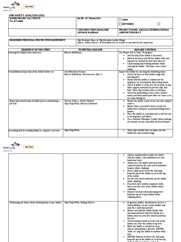 RBU Ladder Usage JSA March 2022 AIIA (AutoRecovered) PDF Ladder Personal Protective