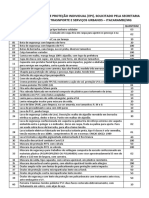 LISTA DE EQUIPAMENTOS DE PROTEÇÃO INDIVIDUAL