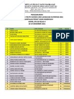 Pengumuman IPA SD Kelas 4 IYSLO 2021