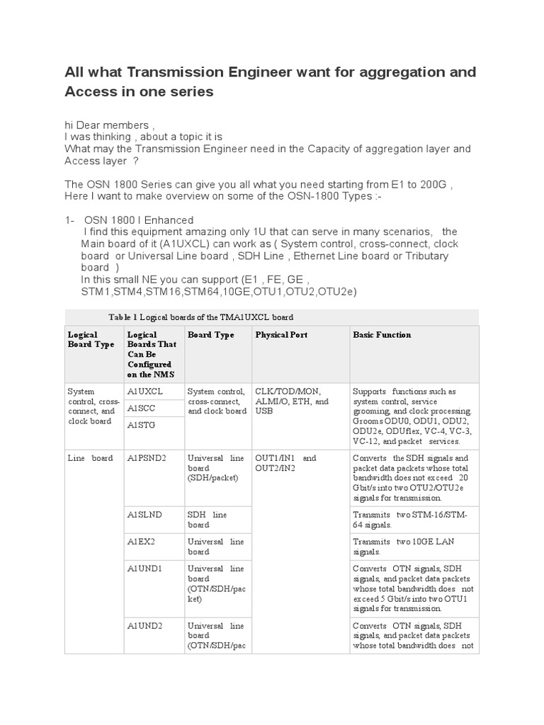 All what Transmission Engineer want for aggregation and Access in one