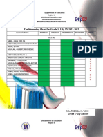 Toothbrushing Chart For Grade 1-Lily SY 2021-2022