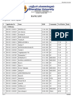 MSc Physics Rank List Bharathiar University